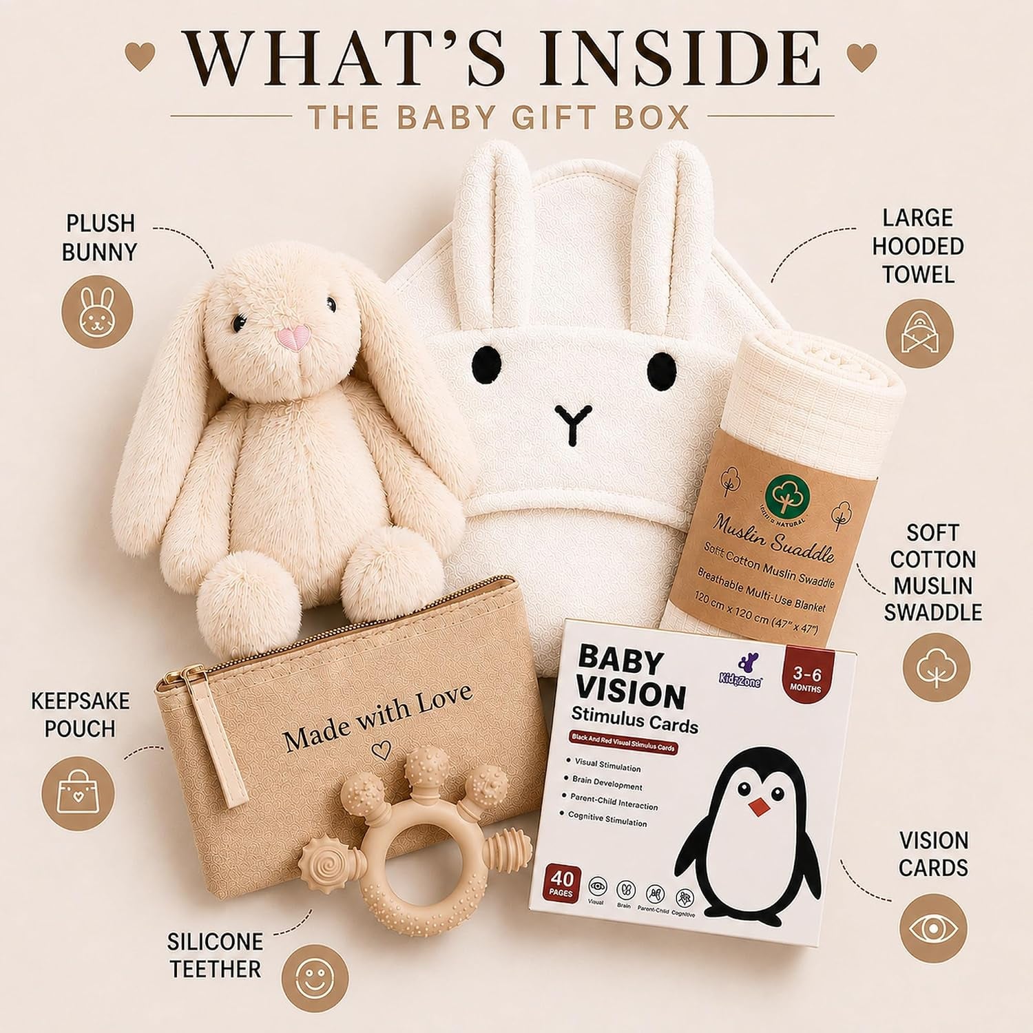 Baby Gift Basket – Gender Neutral Newborn Gift Set with Organic Cotton Swaddle, Plush Toy, Hooded Towel & Teether – New Baby Gift Basket for Baby Shower to Welcome Newborn